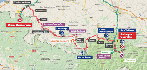 Vuelta Stage 14
